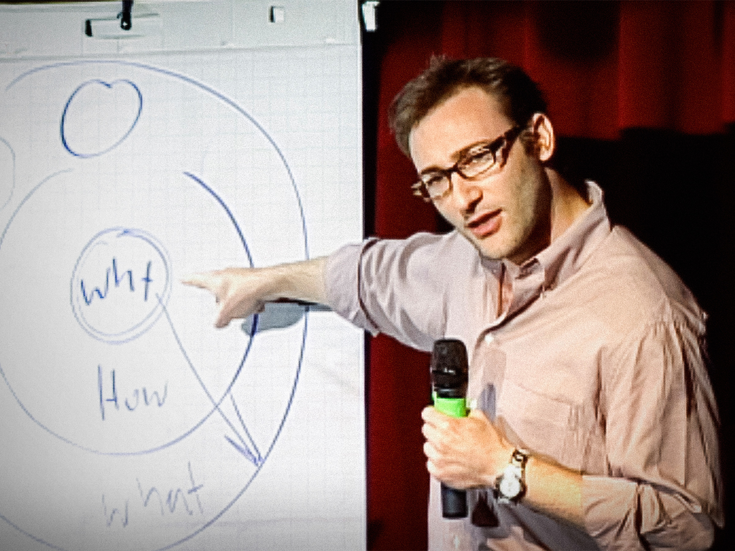 Simon Sinek Net Worth